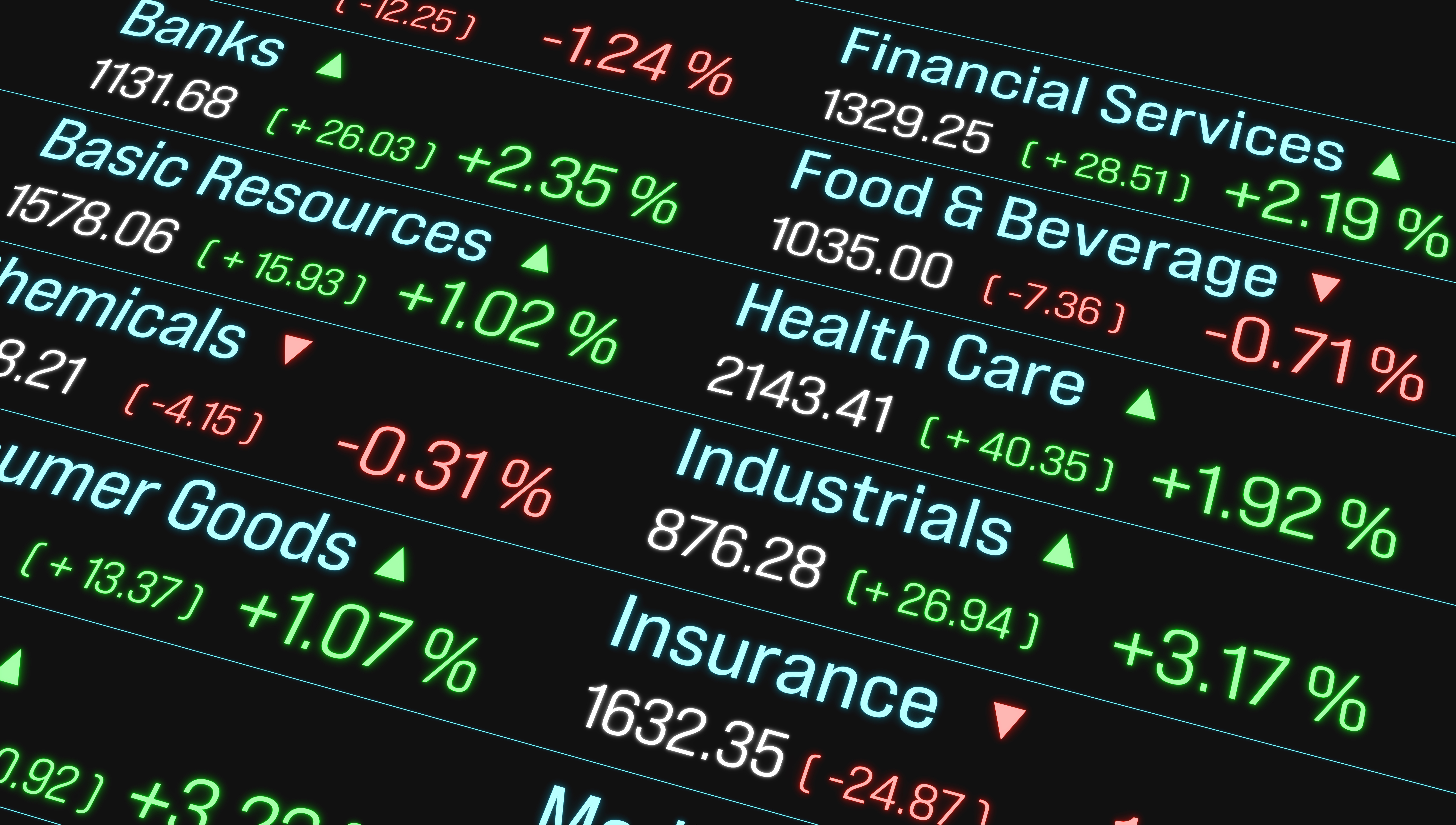 Stock Market Sector Performance