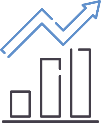 Investment Management